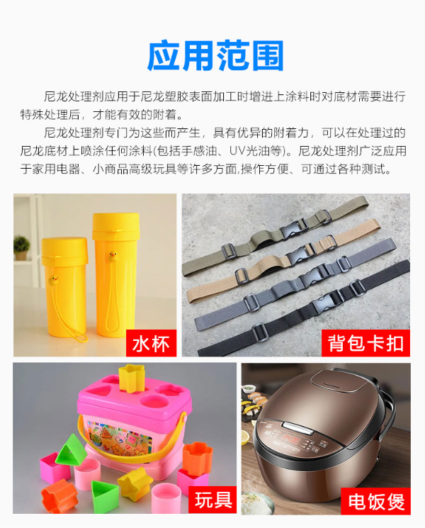 Y-602尼龍處理劑應用范圍